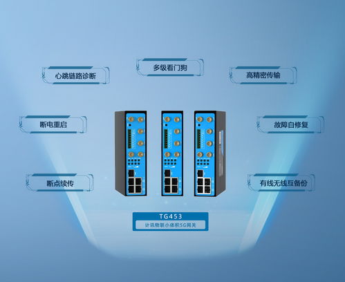 小體積，大能量 5G工業(yè)智能網(wǎng)關(guān)在工控應(yīng)用中的高速數(shù)據(jù)處理與存儲(chǔ)服務(wù)