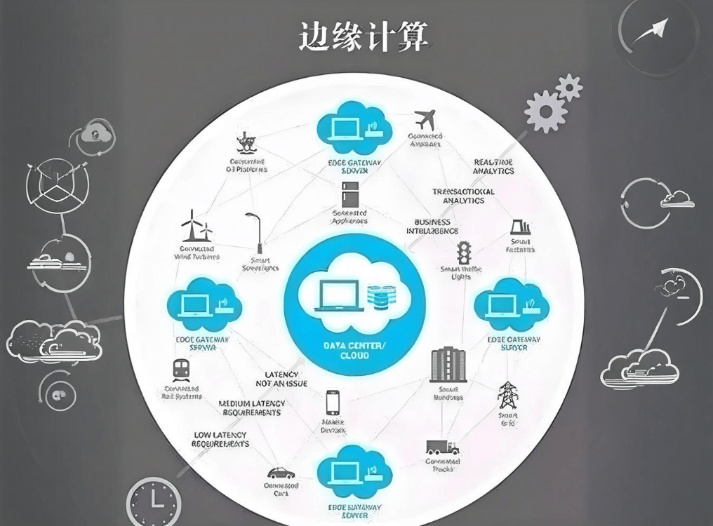 邊緣計算 智能時代數據處理與存儲的創新引擎